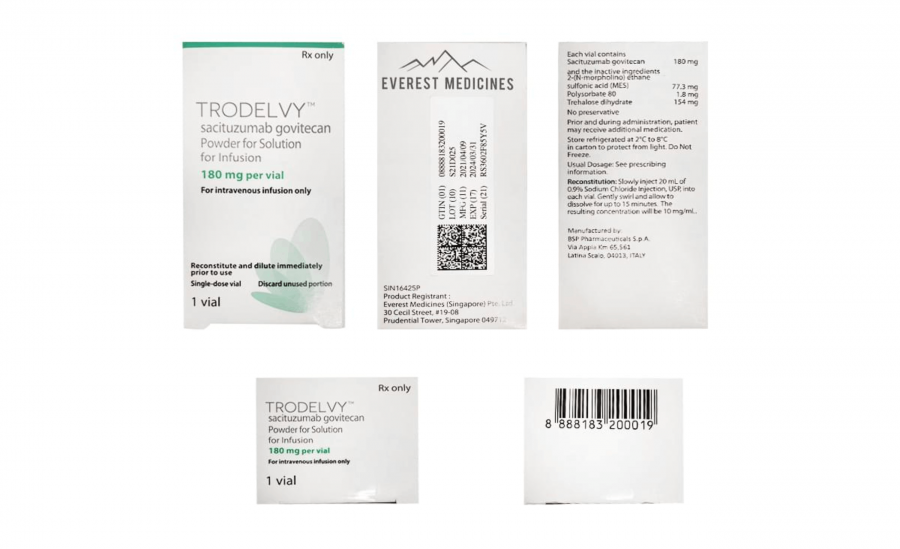 TRODELVY (sacituzumab govitecan-hziy)